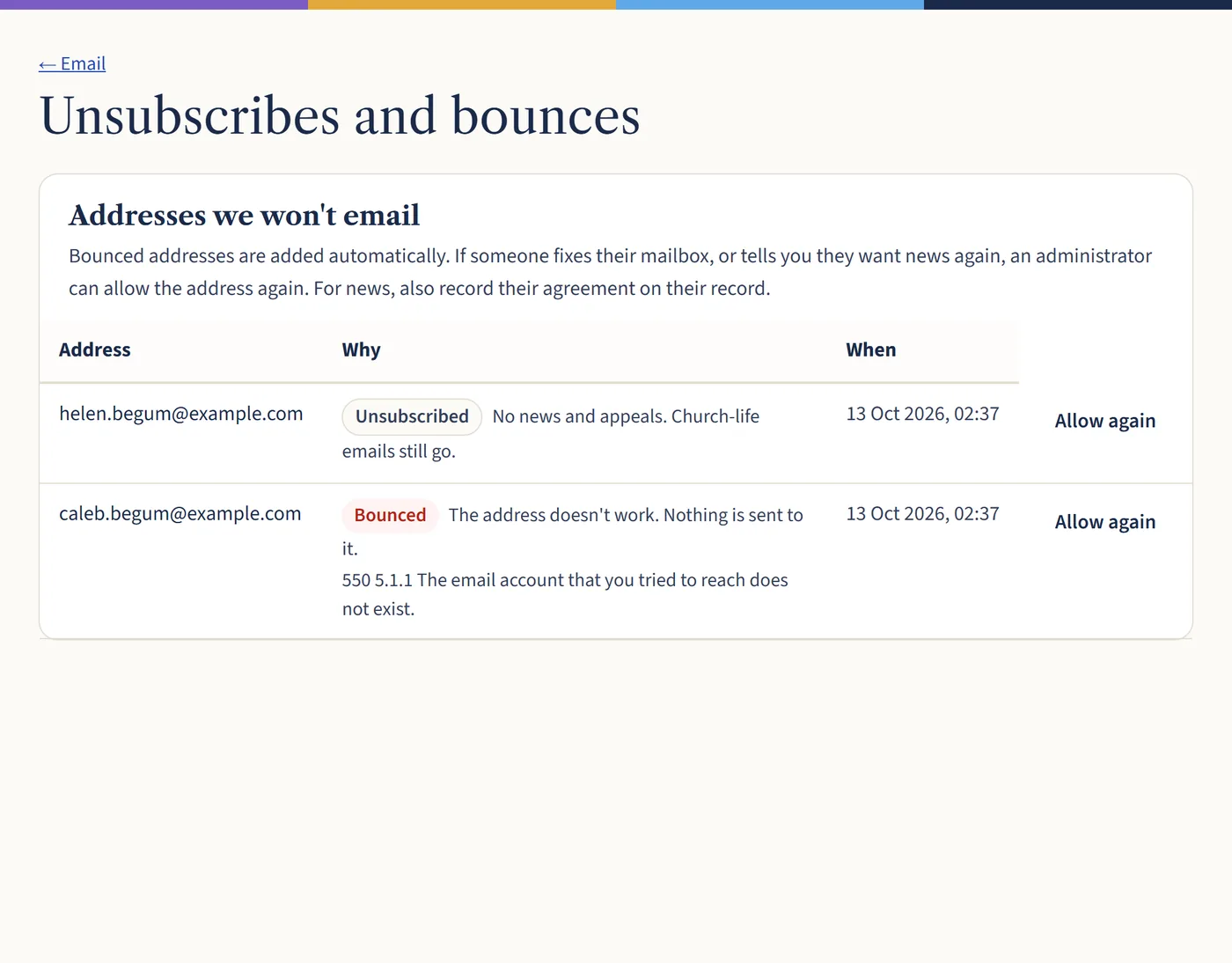 The Unsubscribes and bounces page, listing an address that unsubscribed from news and appeals and one that bounced because the mailbox doesn’t exist.