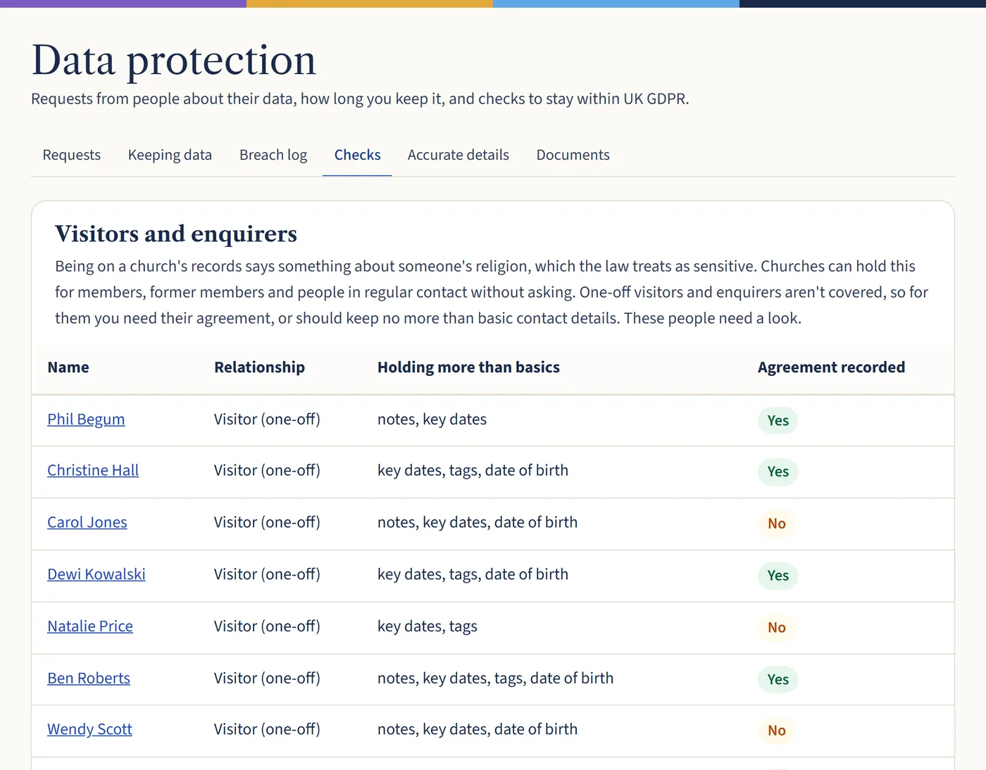 The Checks tab, listing one-off visitors with what’s held about them beyond basic details and whether their agreement has been recorded.