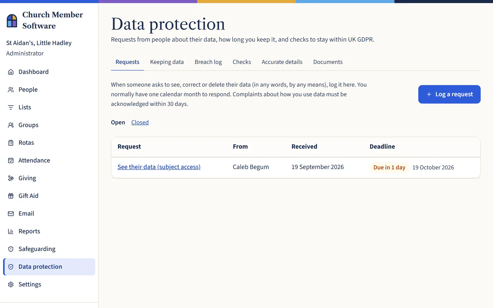 The Data protection page with tabs for requests, keeping data, breach log, checks, accurate details and documents, and an open subject access request due in 1 day.