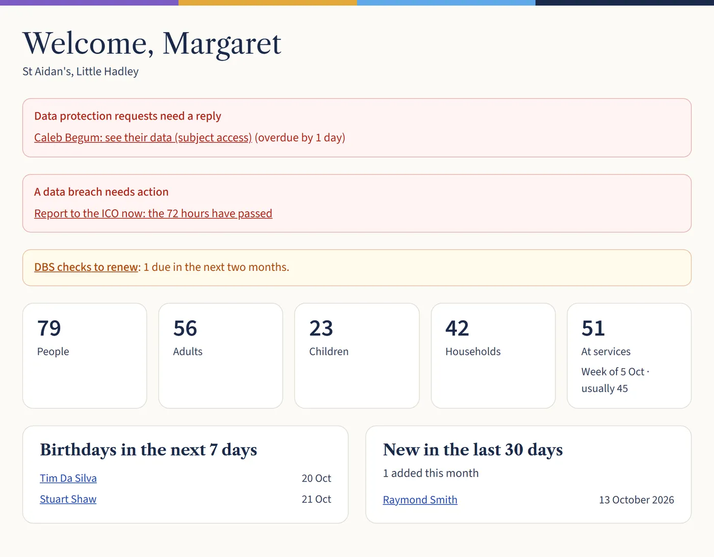 The dashboard, with a yellow box saying DBS checks to renew: 1 due in the next two months.