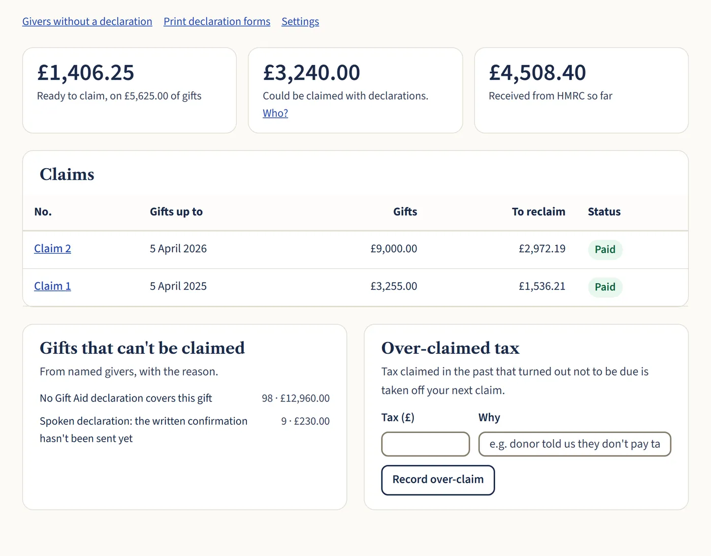 The Gift Aid page with totals, a list of claims, a box listing gifts that can’t be claimed with the reasons, and an Over-claimed tax box with Tax and Why fields and a Record over-claim button.