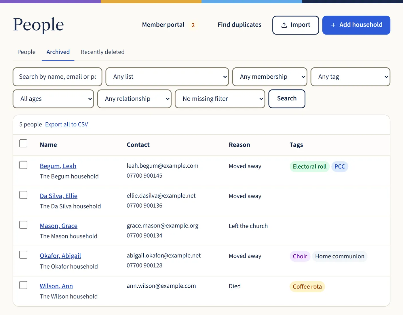 The Archived tab on the People page, listing five people with the reason, such as Moved away, Left the church or Died.