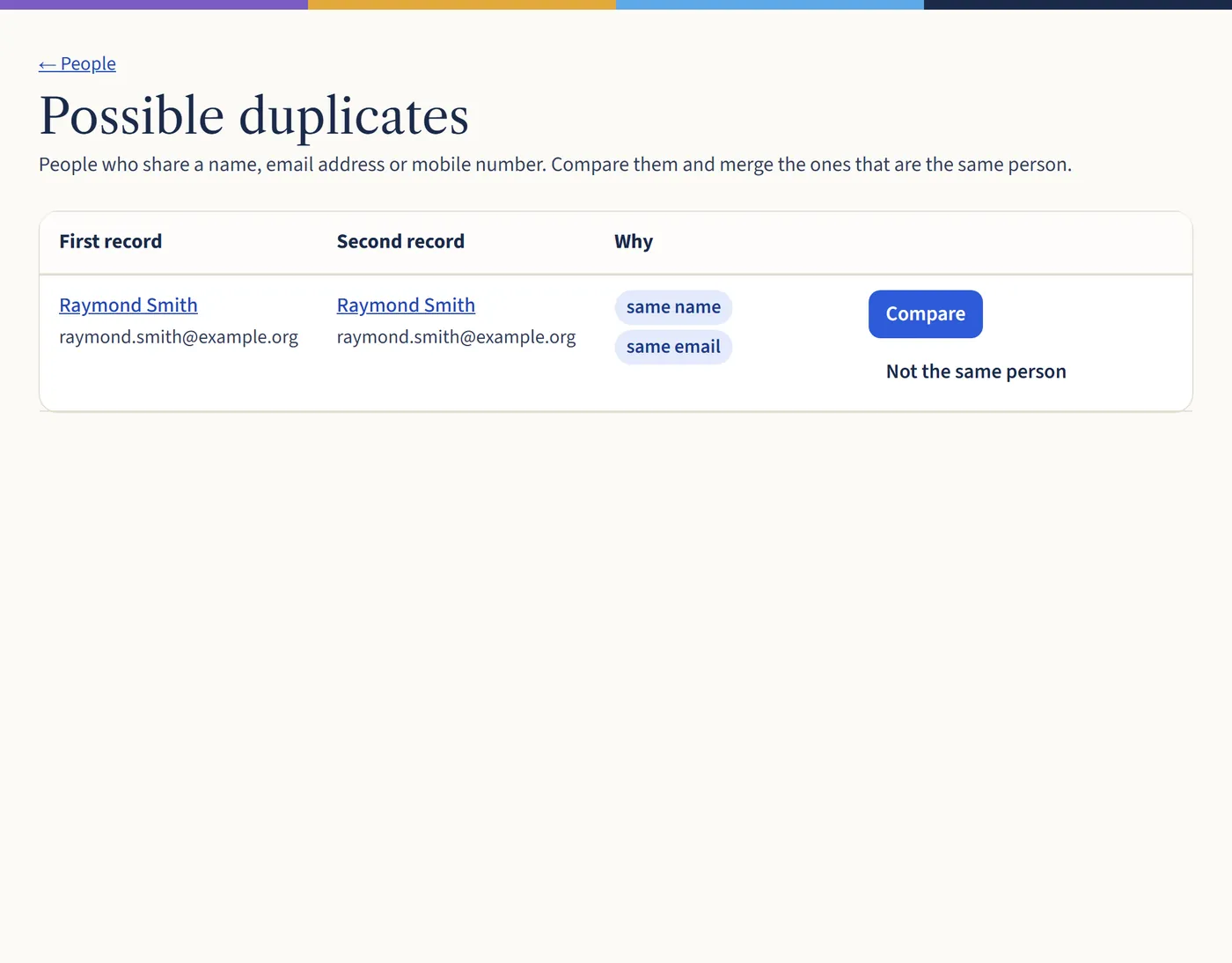 The Possible duplicates page, showing two records for Raymond Smith matched by same name and same email, with a Compare button.