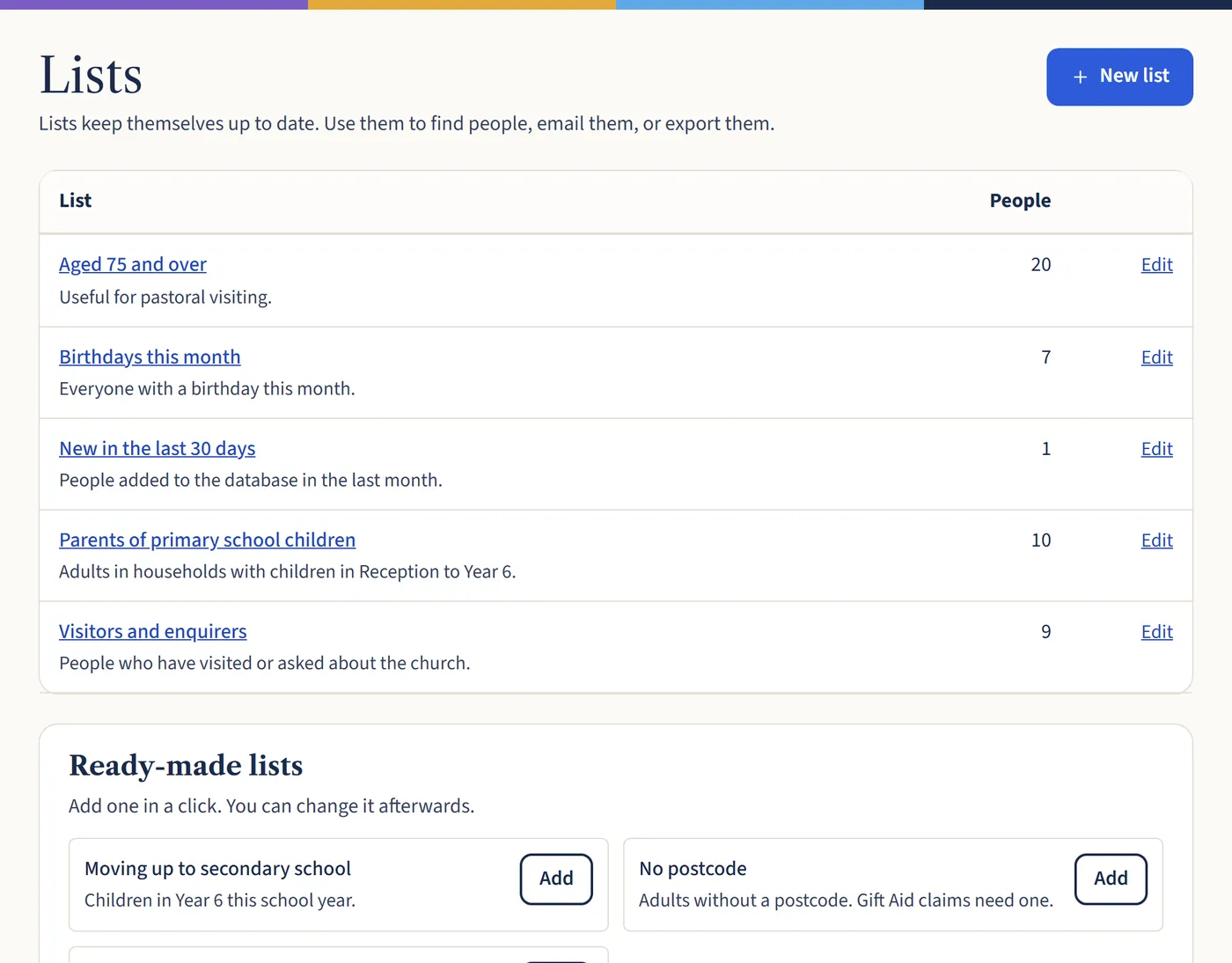 The Lists page with five saved lists and how many people are in each, and a Ready-made lists section below with Add buttons.